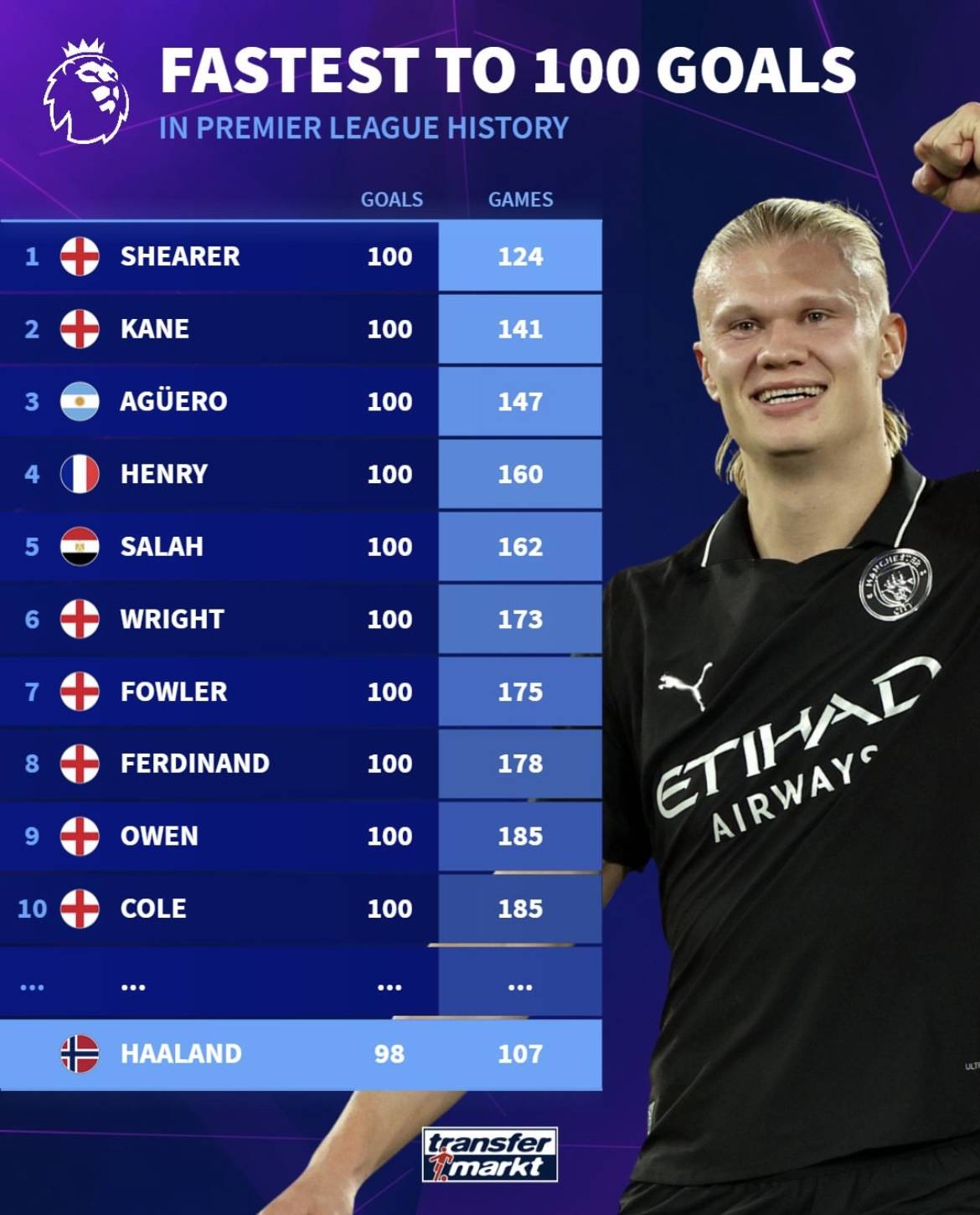 阿迪达斯官方：22款2026年国家队球衣将于11月6日开始发售（阿迪达斯官宣：2026年国家队22款球衣将于11月6日开售）