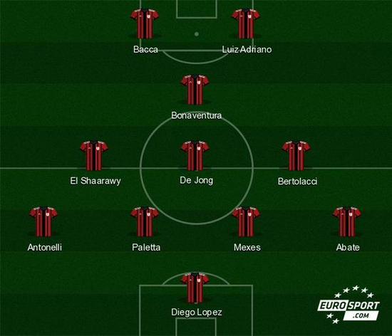 米体：阿莱格里或因言语攻击那不勒斯助教，遭罚款或停赛处罚（米体：阿莱格里疑因言语冒犯那不勒斯助教，恐遭罚款或禁赛）